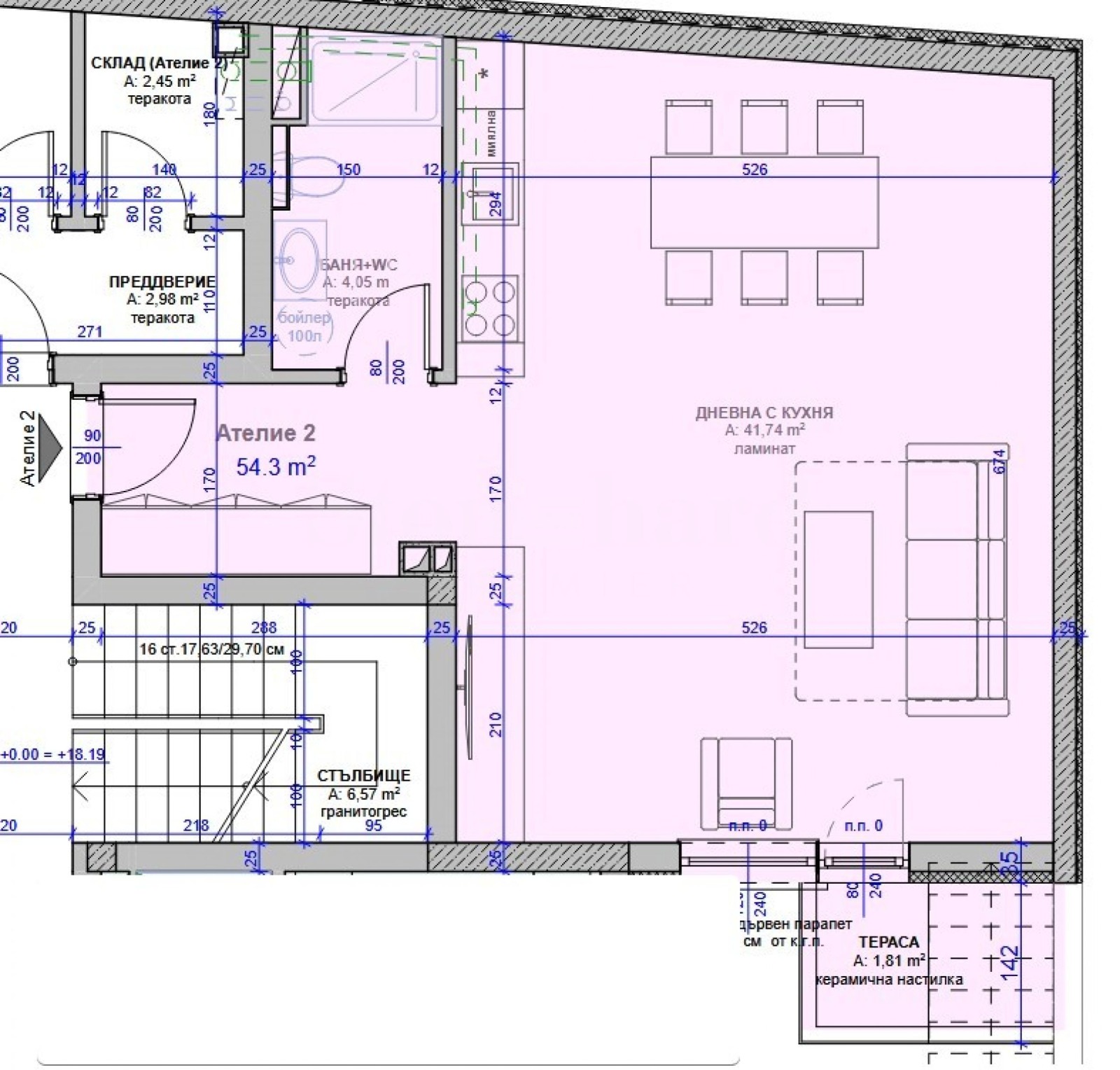 ������� 1-����� | Imot.bg � ����������� 2