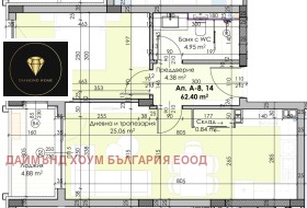 ������� 2-����� | Imot.bg � ����� ������ 2