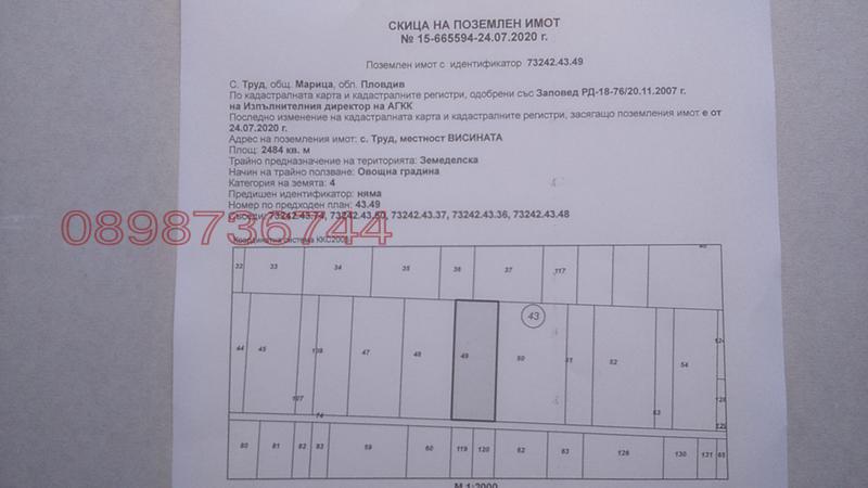 ������� ���������� ���� | Imot.bg � ����������� 1