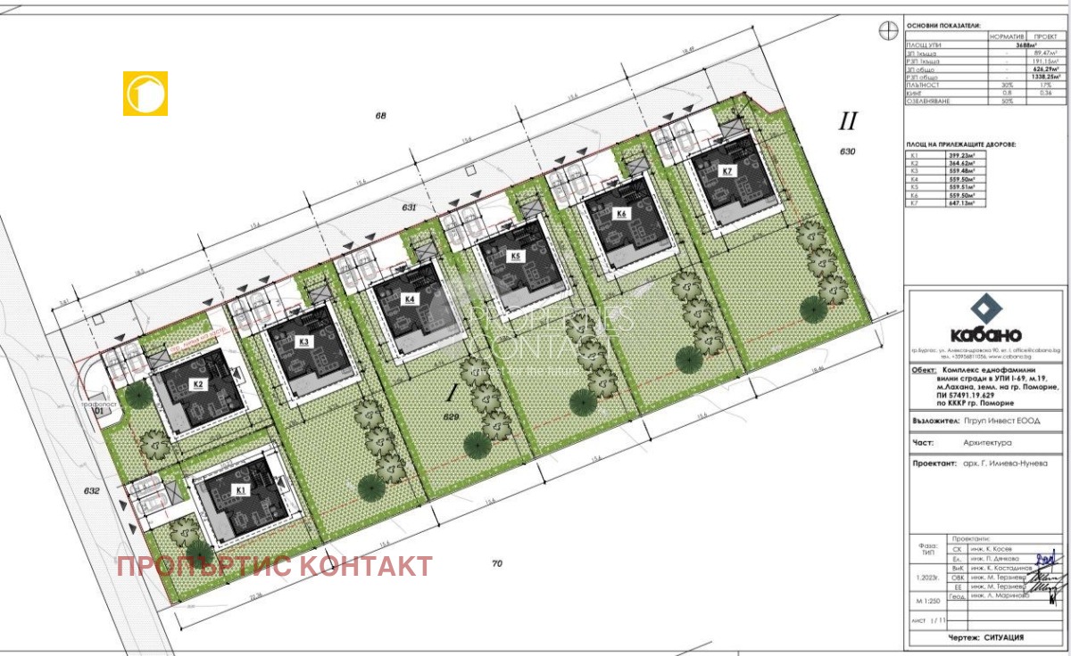 ������� ���� | Imot.bg � ����������� 12