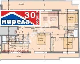 4-стаен град София, Разсадника 1