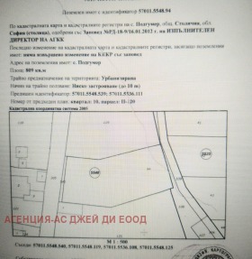 ������� ������ | Imot.bg � ����� ������ 10
