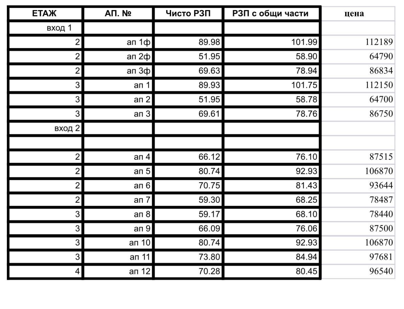 Продава 2-СТАЕН, гр. Балчик, област Добрич, снимка 11 - Апартаменти - 53615175
