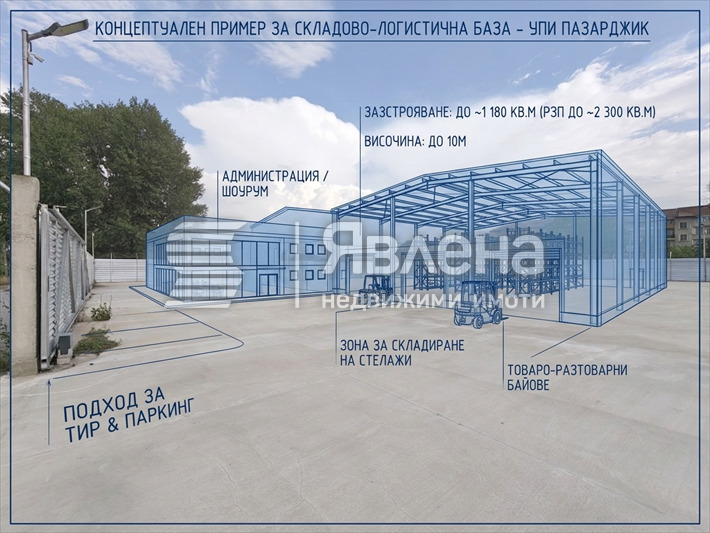 ������� ������ | Imot.bg � ����������� 1