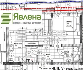  2- | Imot.bg    5