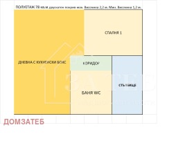 ������� ���� �� ���� | Imot.bg � ����� ������ 4