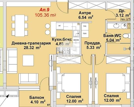 Продава 3-СТАЕН, гр. София, м-т Гърдова глава