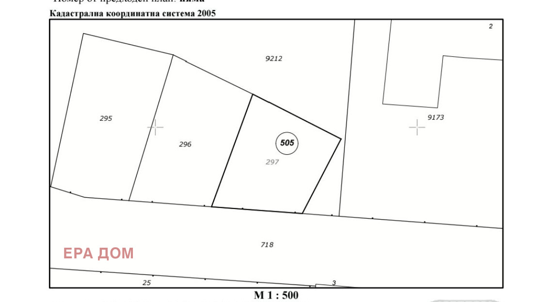 ������� ������ | Imot.bg � ����������� 1