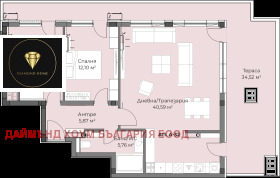 ������� 3-����� | Imot.bg � ����� ������ 2