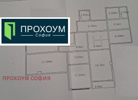 ������� ������� | Imot.bg � ����� ������ 7