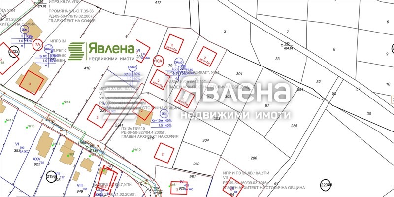 Продава ПАРЦЕЛ, гр. София, гр. Банкя, снимка 2 - Парцели - 52618967