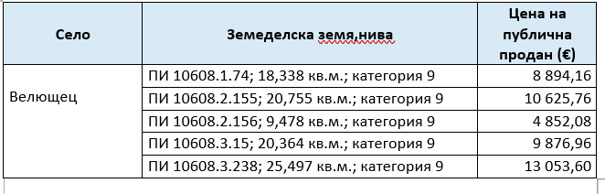 Продава ЗЕМЕДЕЛСКА ЗЕМЯ, с. Велющец, област Благоевград