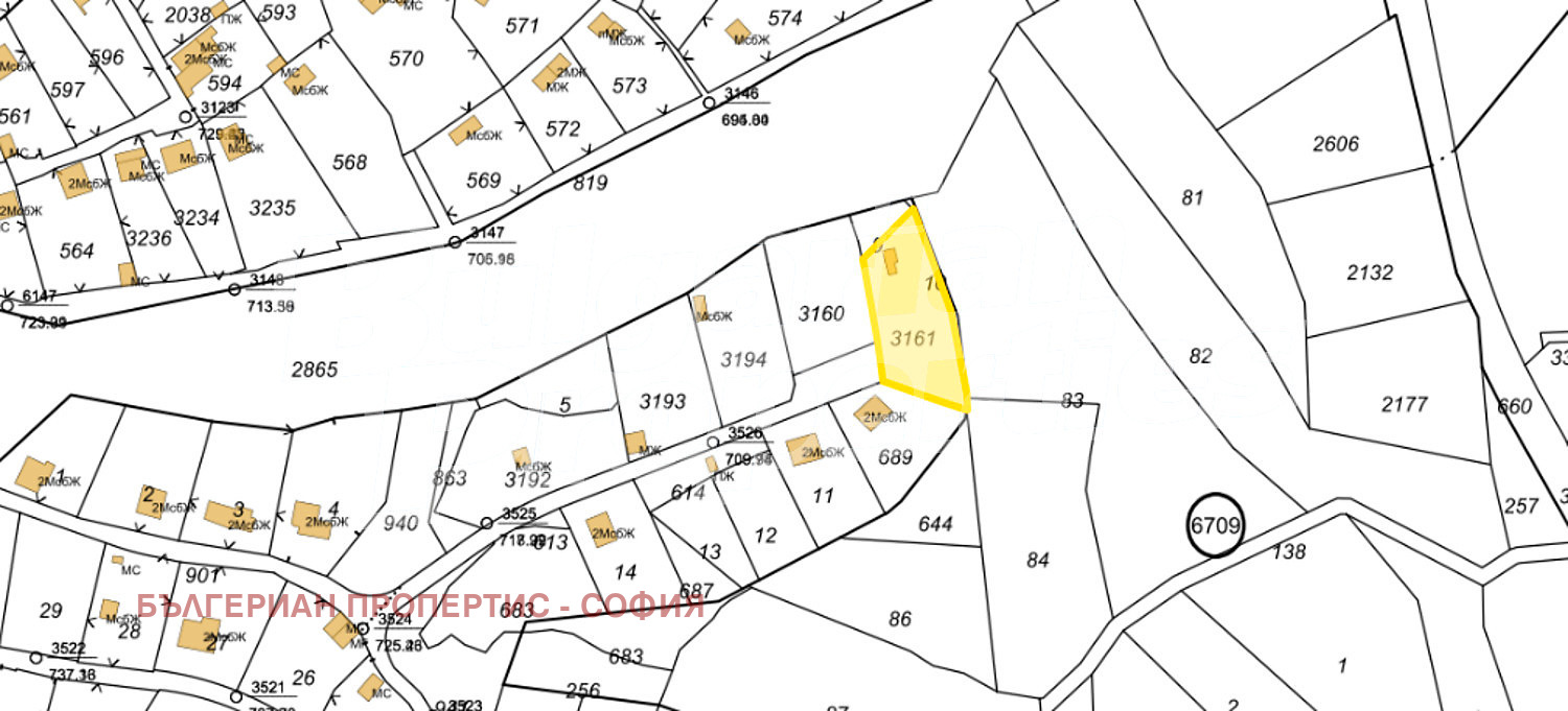 Продава ПАРЦЕЛ, гр. София, с. Панчарево, снимка 4 - Парцели - 56123231