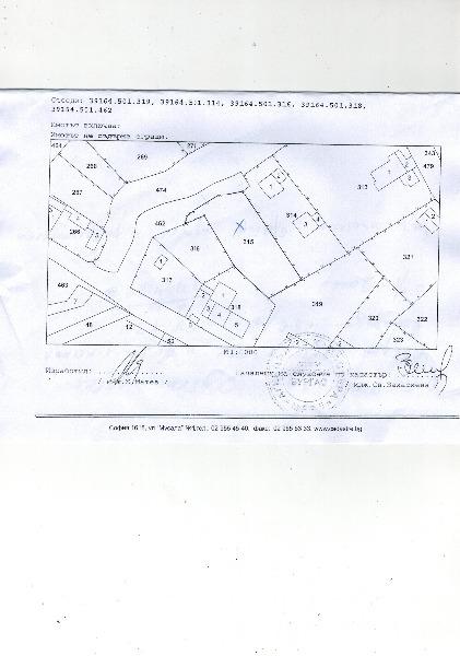 ������� ������ | Imot.bg � ����������� 1