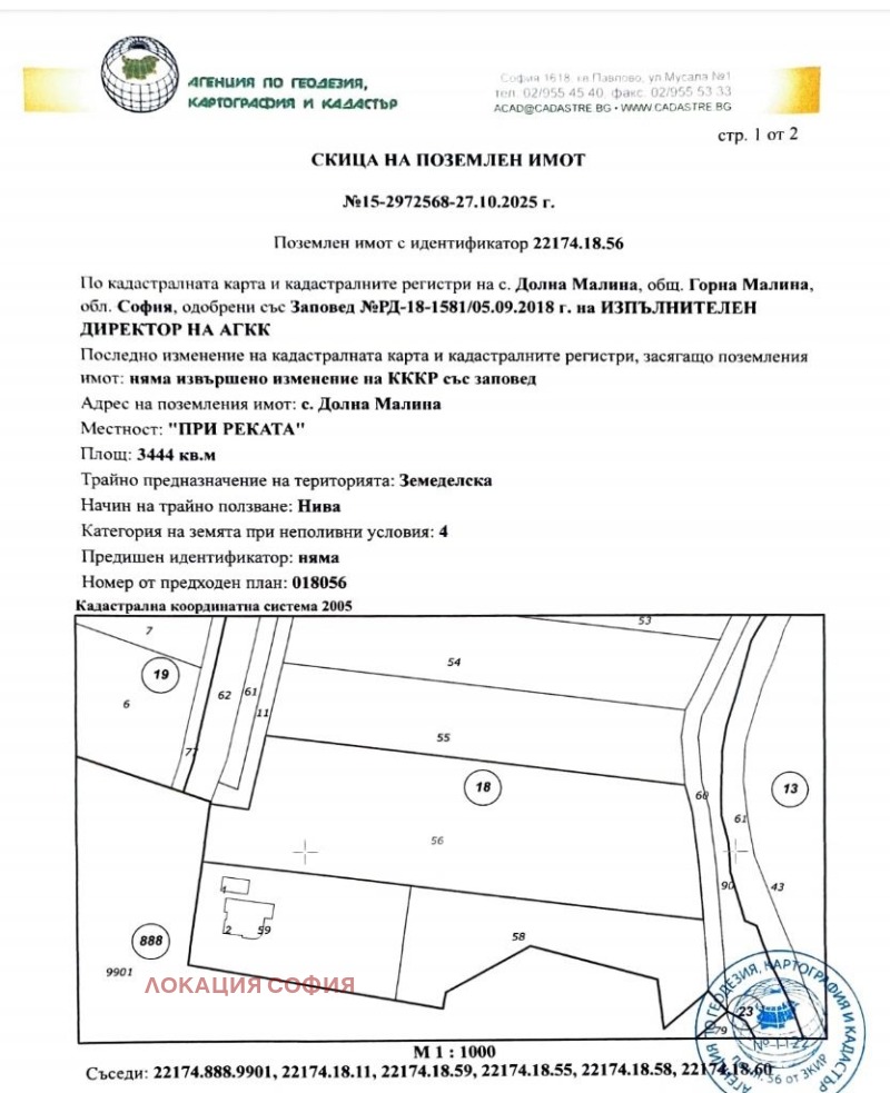 Продава ПАРЦЕЛ в област София, с. Долна Малина - 3444 кв.м / 160 000 € » 312 932.80 лв., ЛОКАЦИЯ СОФИЯ