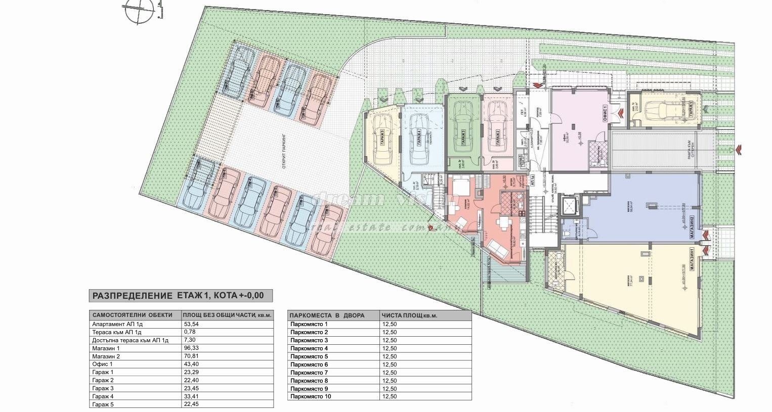 ������� 3-����� | Imot.bg � ����������� 3