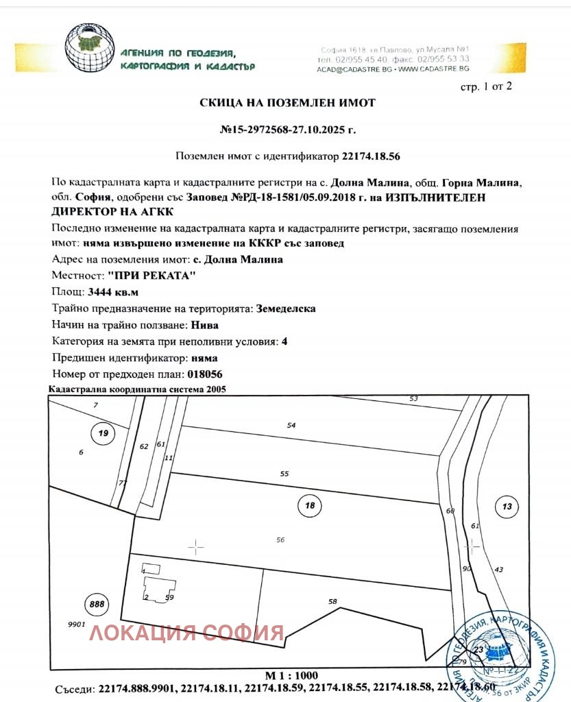 ������� ������ | Imot.bg � ����������� 1