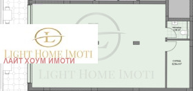   | Imot.bg    3