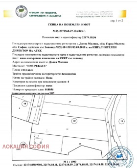 ������ ������� ������