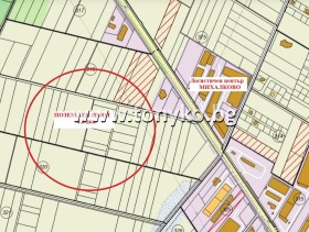 ������� ������ | Imot.bg � ����� ������ 2