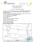 Продава ПАРЦЕЛ, с. Долна Малина, област София област, снимка 1