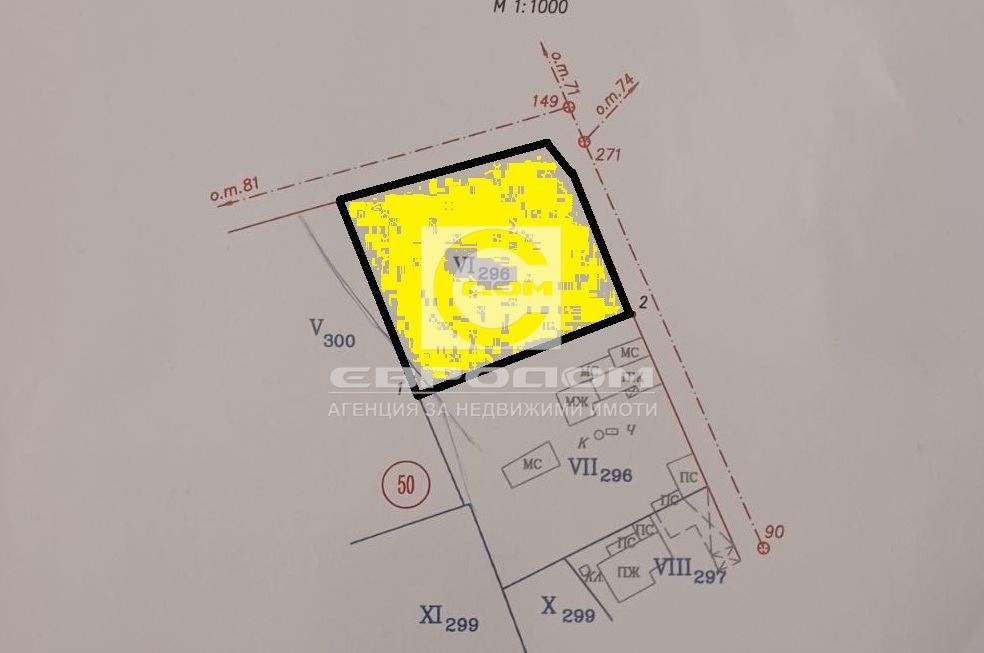 ������� ������ | Imot.bg � ����������� 1