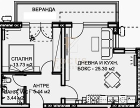  2- | Imot.bg    2