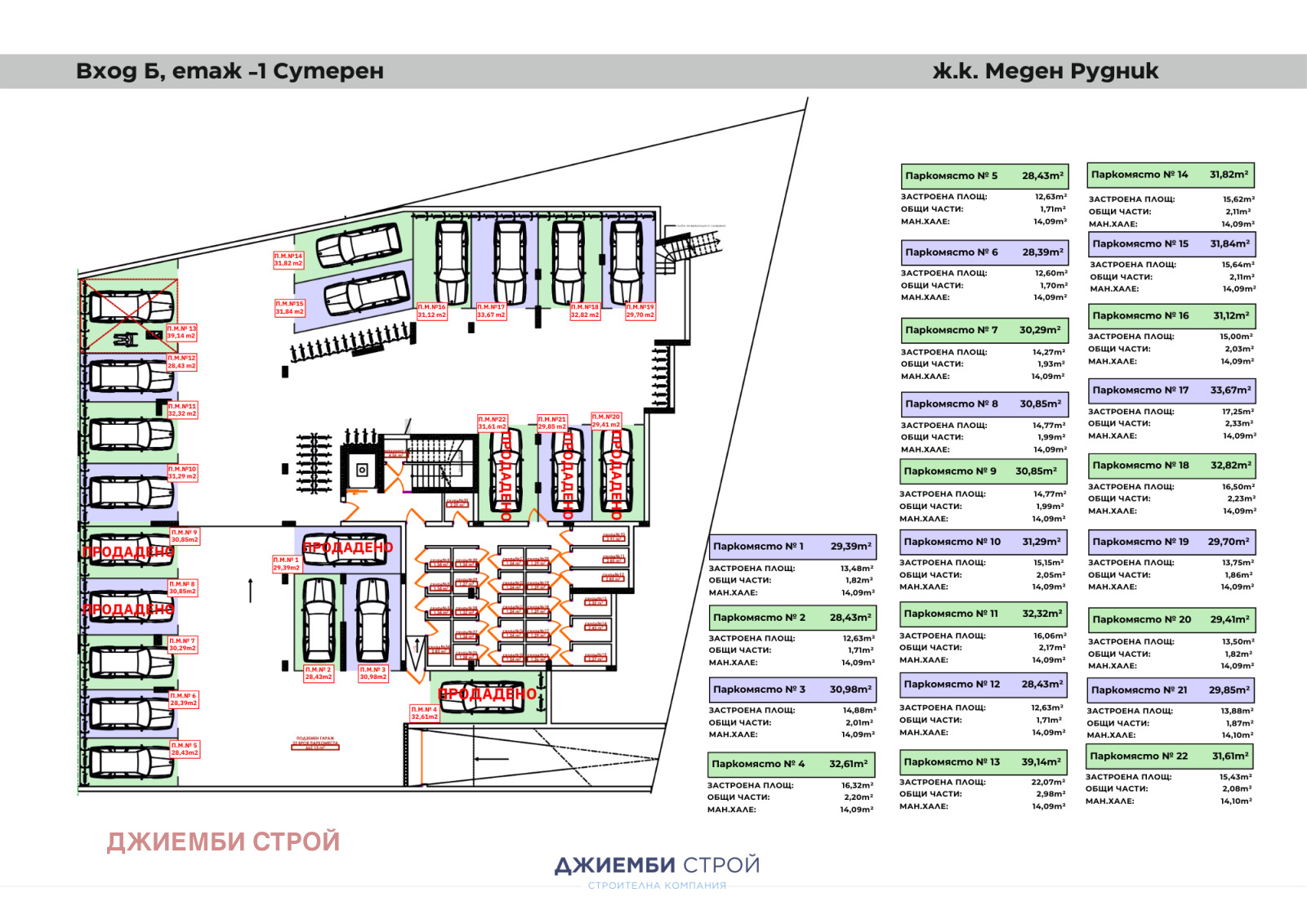 ������� ����� | Imot.bg � ����������� 2