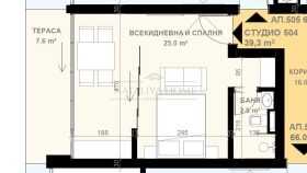 ������� 1-����� | Imot.bg � ����� ������ 2