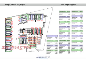 ������� ����� | Imot.bg � ����� ������ 2