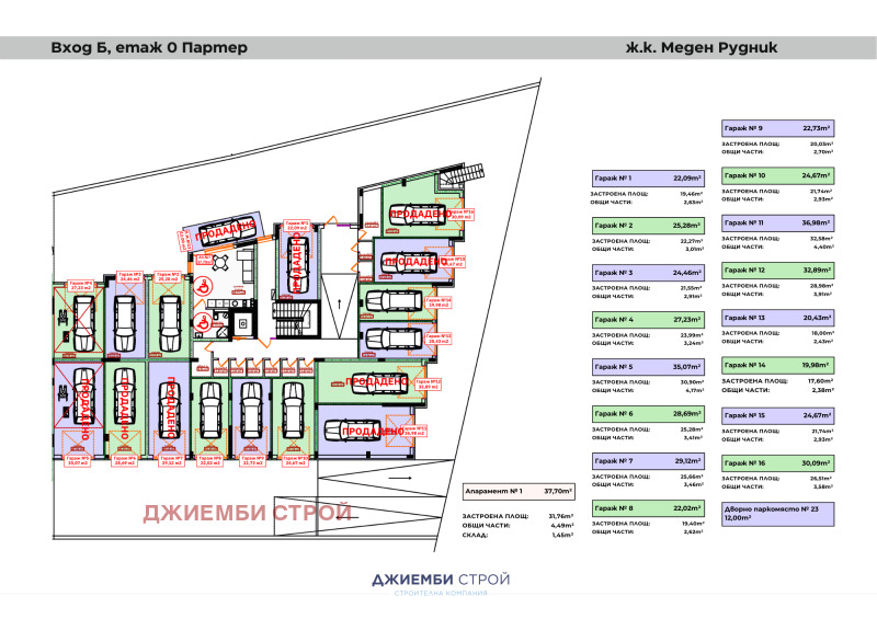 Продава ГАРАЖ, ПАРКОМЯСТО, гр. Бургас, област Бургас, снимка 3 - Гаражи и паркоместа - 52798712