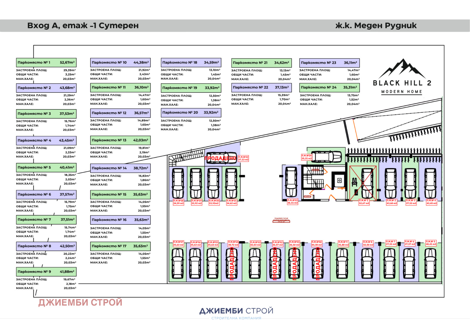 Продава  Гараж, Паркомясто град Бургас , Меден рудник - зона В , 22 кв.м | 82549016
