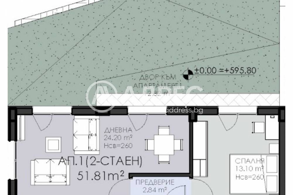 ������� 2-����� | Imot.bg � ����������� 5