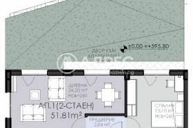 ������� 2-����� | Imot.bg � ����� ������ 5