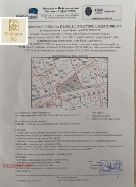 ������� ������ | Imot.bg � ����� ������ 6