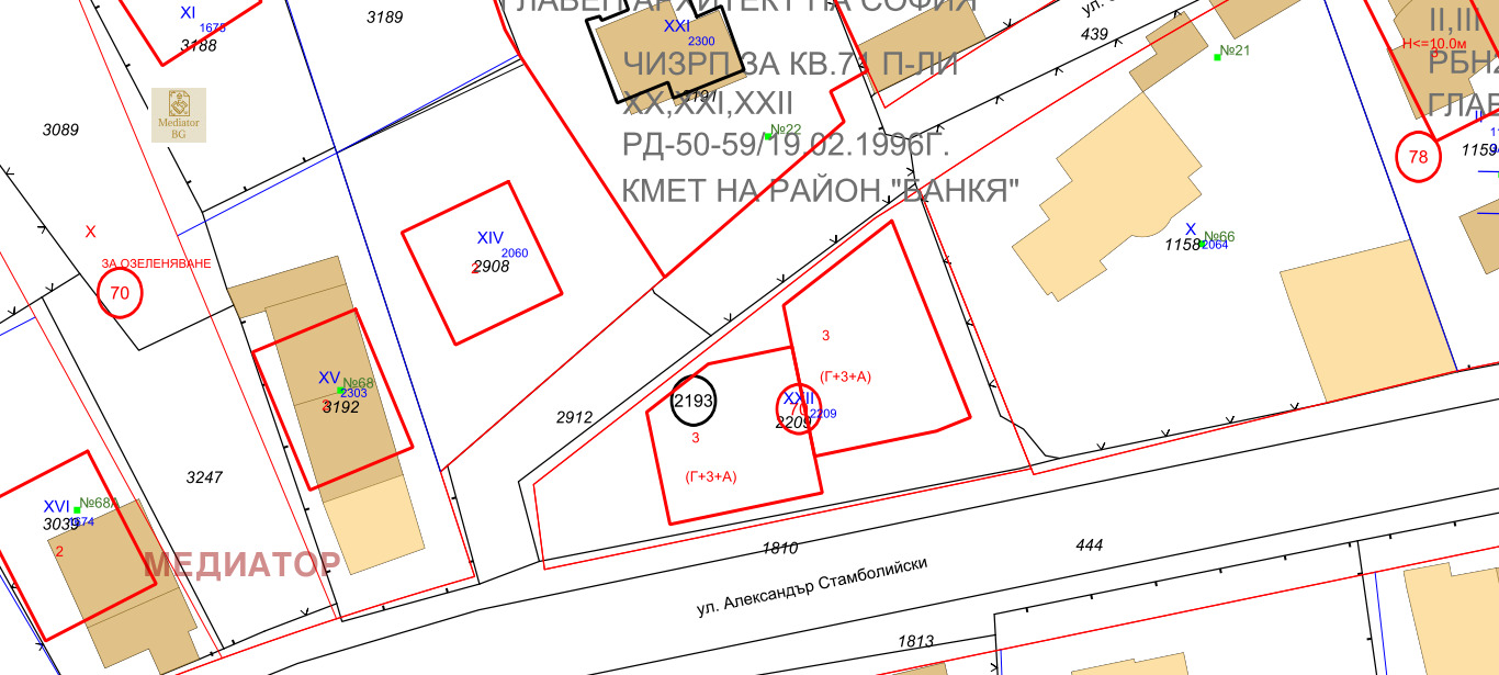 Продава ПАРЦЕЛ, гр. София, гр. Банкя, снимка 3 - Парцели - 54099532