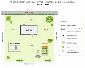 ������� ������ | Imot.bg � ����� ������ 3