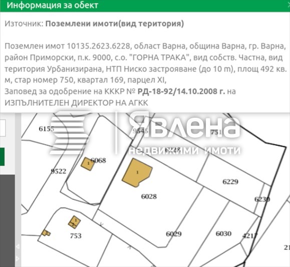 Продава ПАРЦЕЛ, гр. Варна, м-т Долна Трака, снимка 9 - Парцели - 55126783