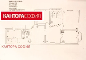 Офис град София, Център 8