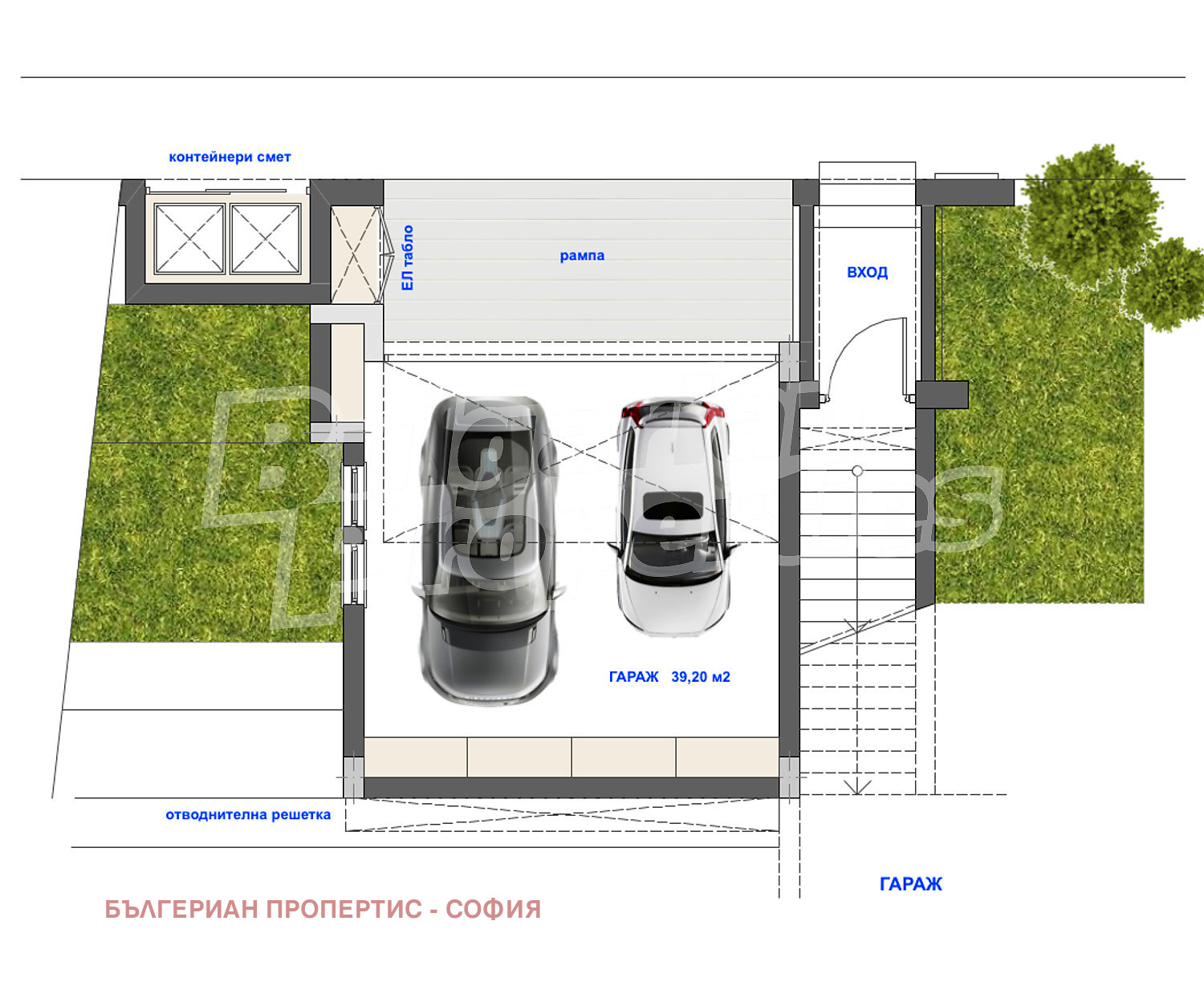 Продава ПАРЦЕЛ, гр. София, гр. Банкя, снимка 7 - Парцели - 55600070