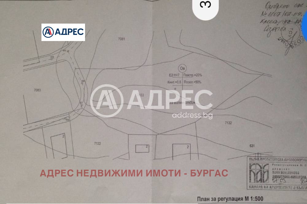 ������� ������ | Imot.bg � ����������� 3