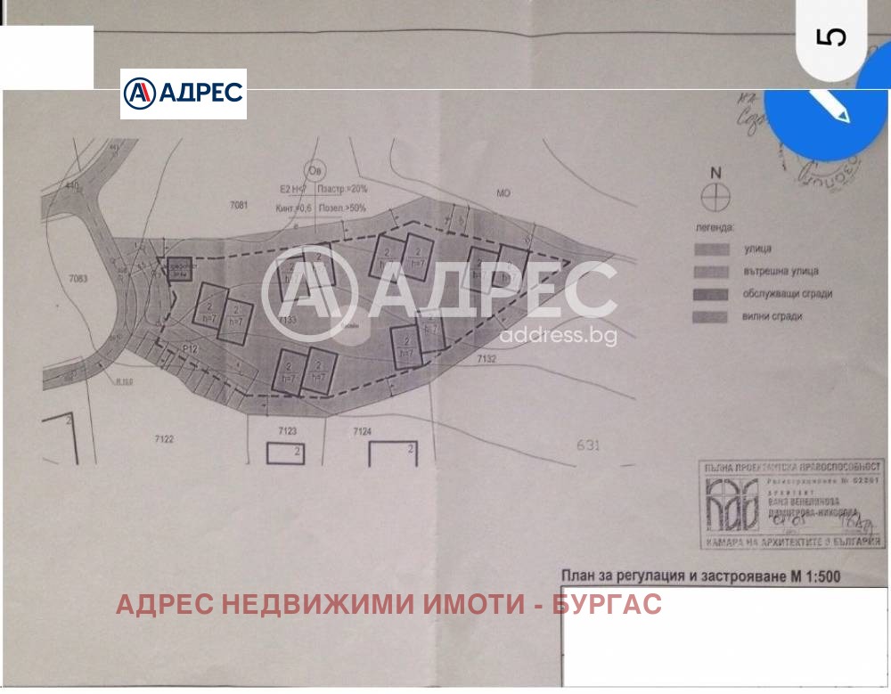 ������� ������ | Imot.bg � ����������� 1