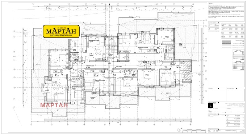 Продава 3-СТАЕН в град София, Малинова долина - 97 кв.м / 330 000 € » 645 423.90 лв., МАРТАН