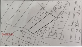 ������� ������ | Imot.bg � ����� ������ 2