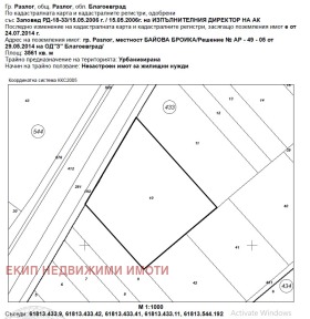 Plot Bansko, region Blagoevgrad 7