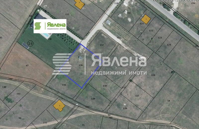 ������� ������ | Imot.bg � ����������� 1