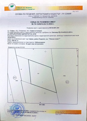 ������� ������ | Imot.bg � ����� ������ 2
