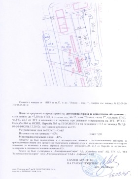 ������� ������ | Imot.bg � ����� ������ 3
