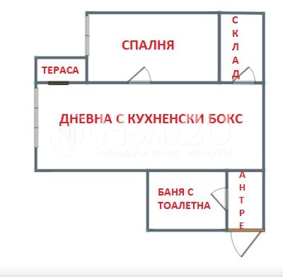 In vendita  1 camera da letto Sofia , Krasna poliana 3 , 63 mq | 10128616 - Immagine [10]