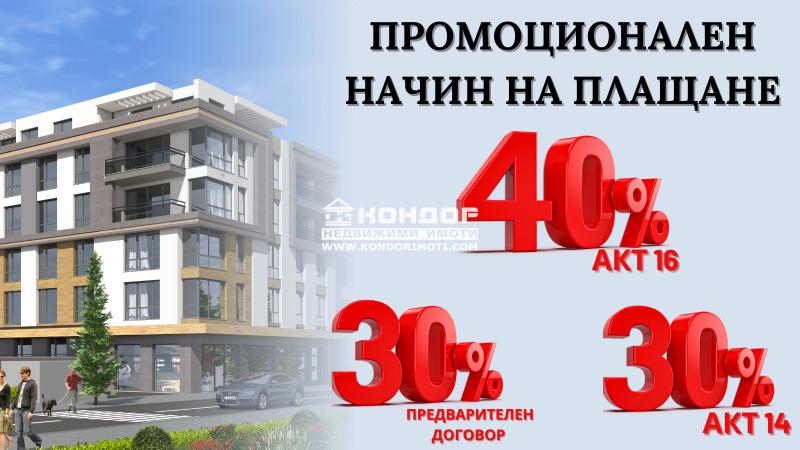 Продава  3-стаен град Пловдив , Младежки Хълм , 114 кв.м | 73541959 - изображение [2]